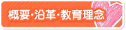 概要・沿革
